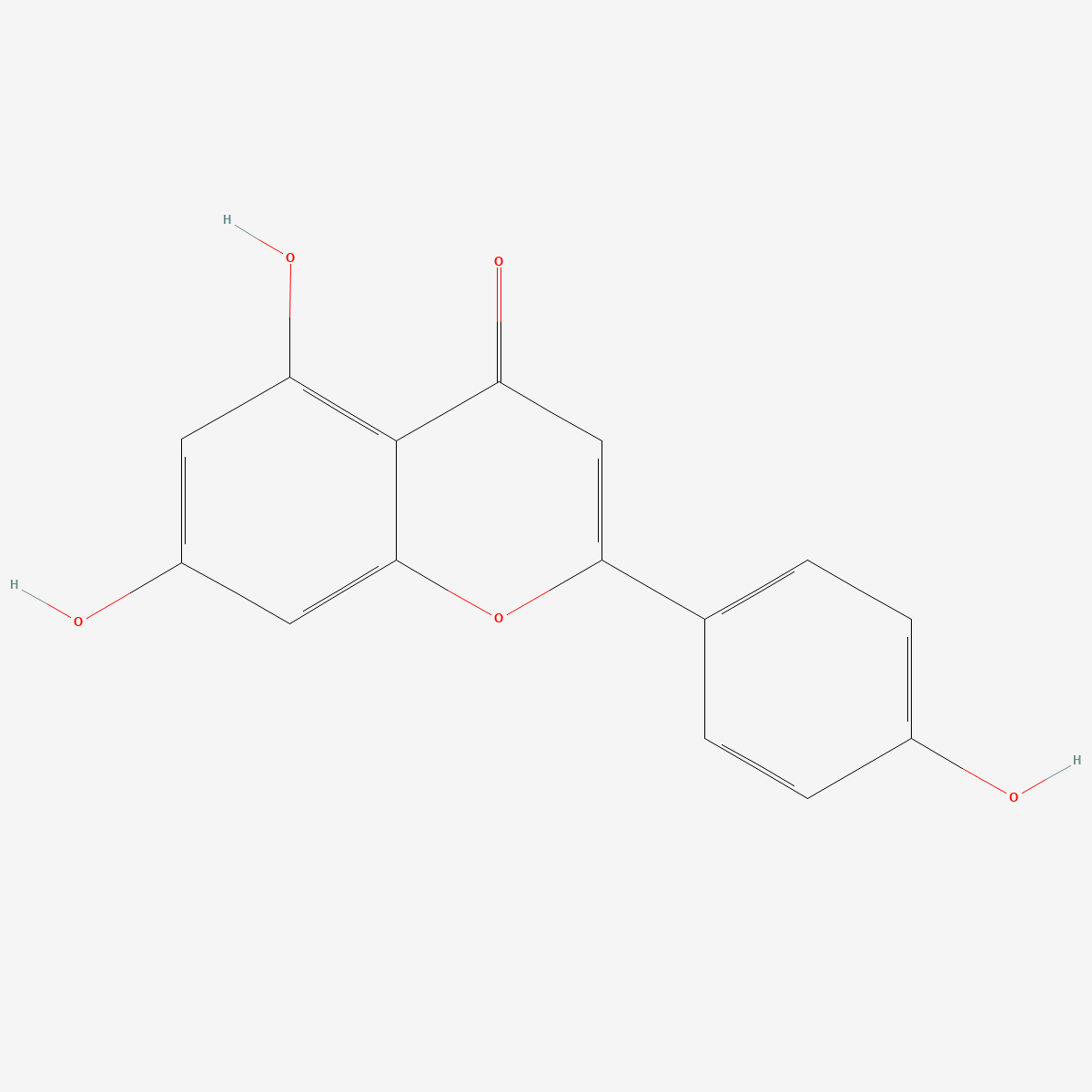 Two-dimensional skeletal structure of apigenin, CAS 520-36-5, molecular formula C15H10O5, molecular weight 270.24 g/mol